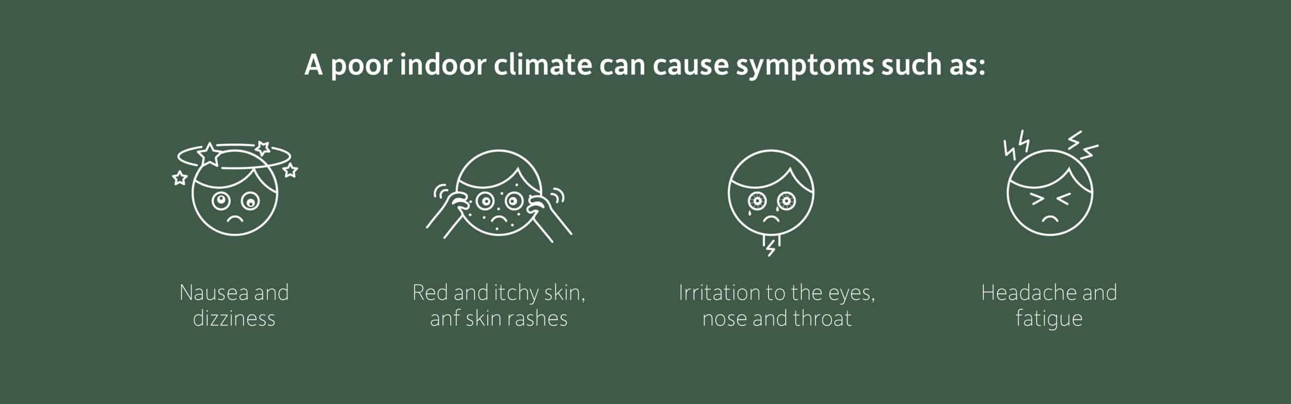 symptoms of poor indoor climate