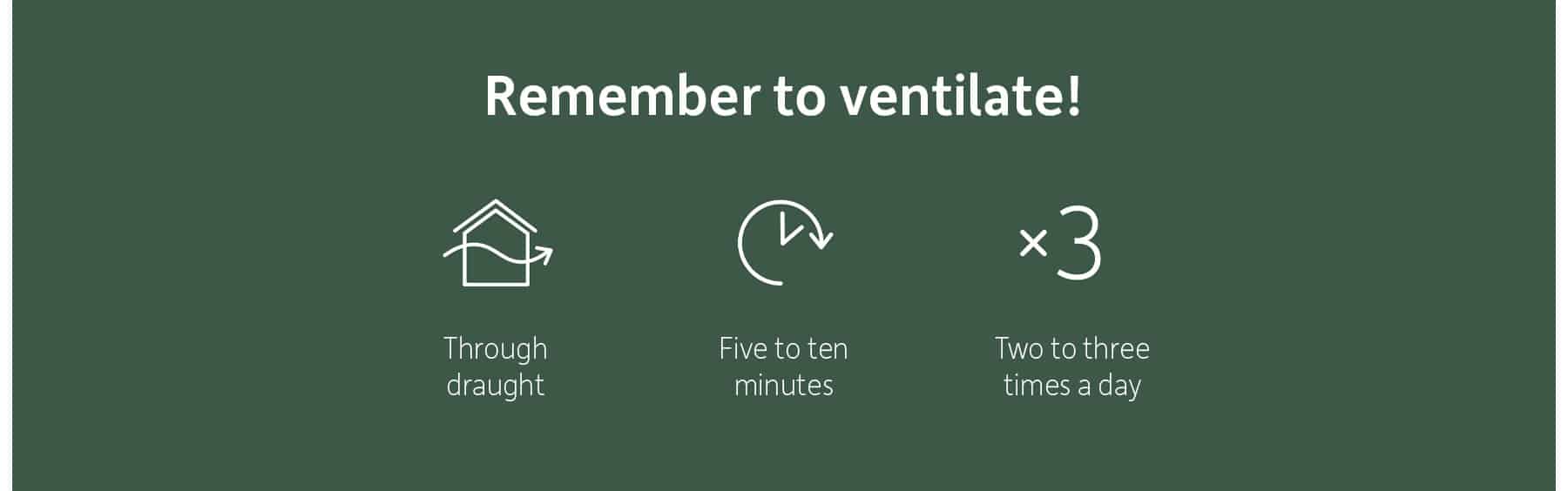 Good advice for ventilating